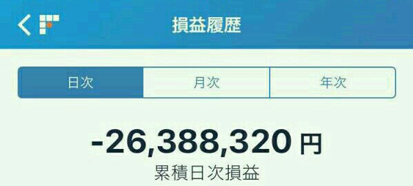 【唖然】なんとなくビットコインを信用買した僕の末路ｗｗｗｗｗｗｗ
