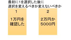 【画像】Tｗitterで10万RTされた数学の問題がこちらwｗ