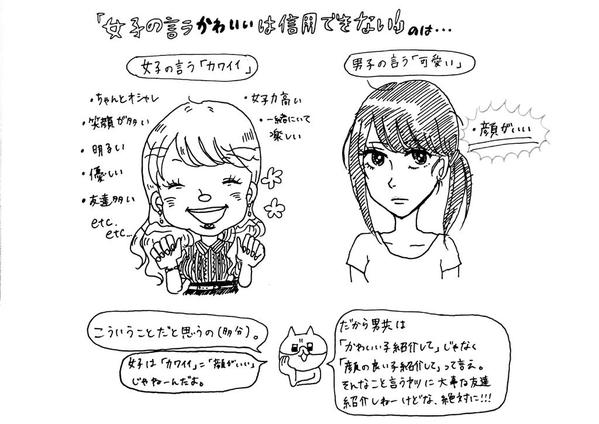 【正論】まんさん「女子は『カワイイ』＝『顔がいい』じゃねーんだよ男共」ｗｗｗｗ