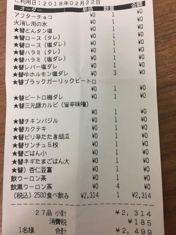 【悲報】ぼっちで牛角の食べ放題行ってきたんやが食い過ぎか？