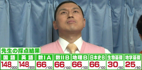 【悲報】オードリー春日のセンター試験得点がまさかの…ｗｗｗｗ