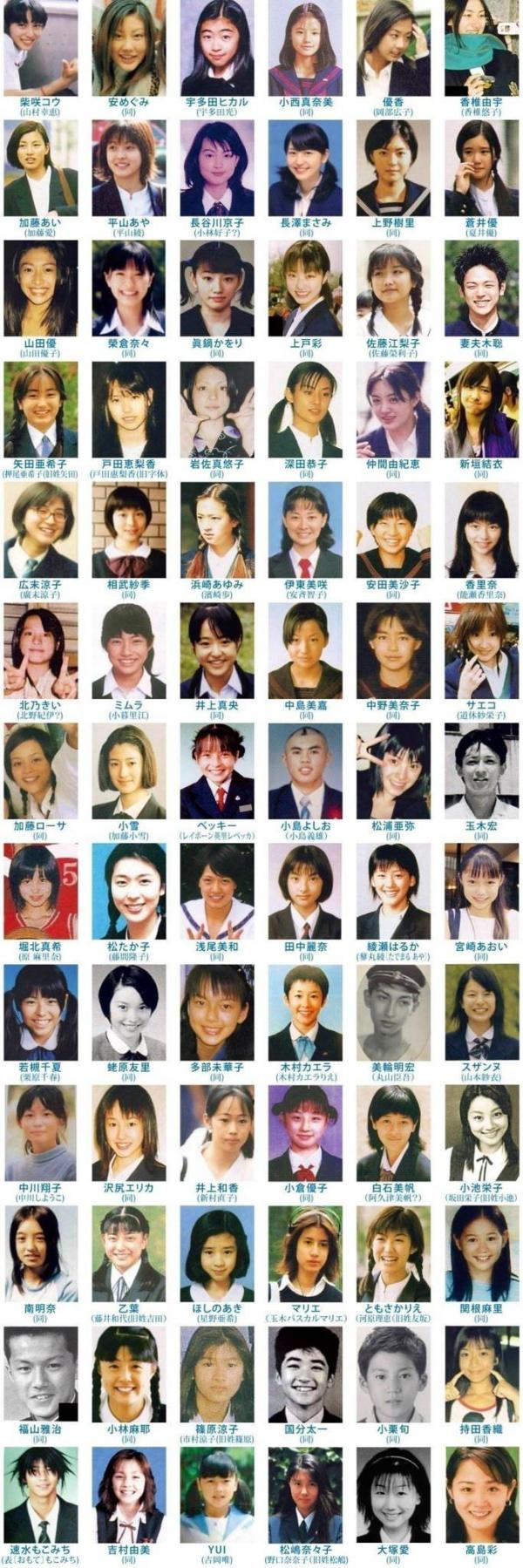 【悲報】一流芸能人達の整形前の顔がブスすぎる件ｗｗｗｗｗｗｗｗ