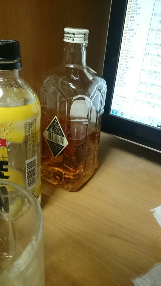 【愕然】ウイスキーって一度にどんだけ飲むのが普通なん？