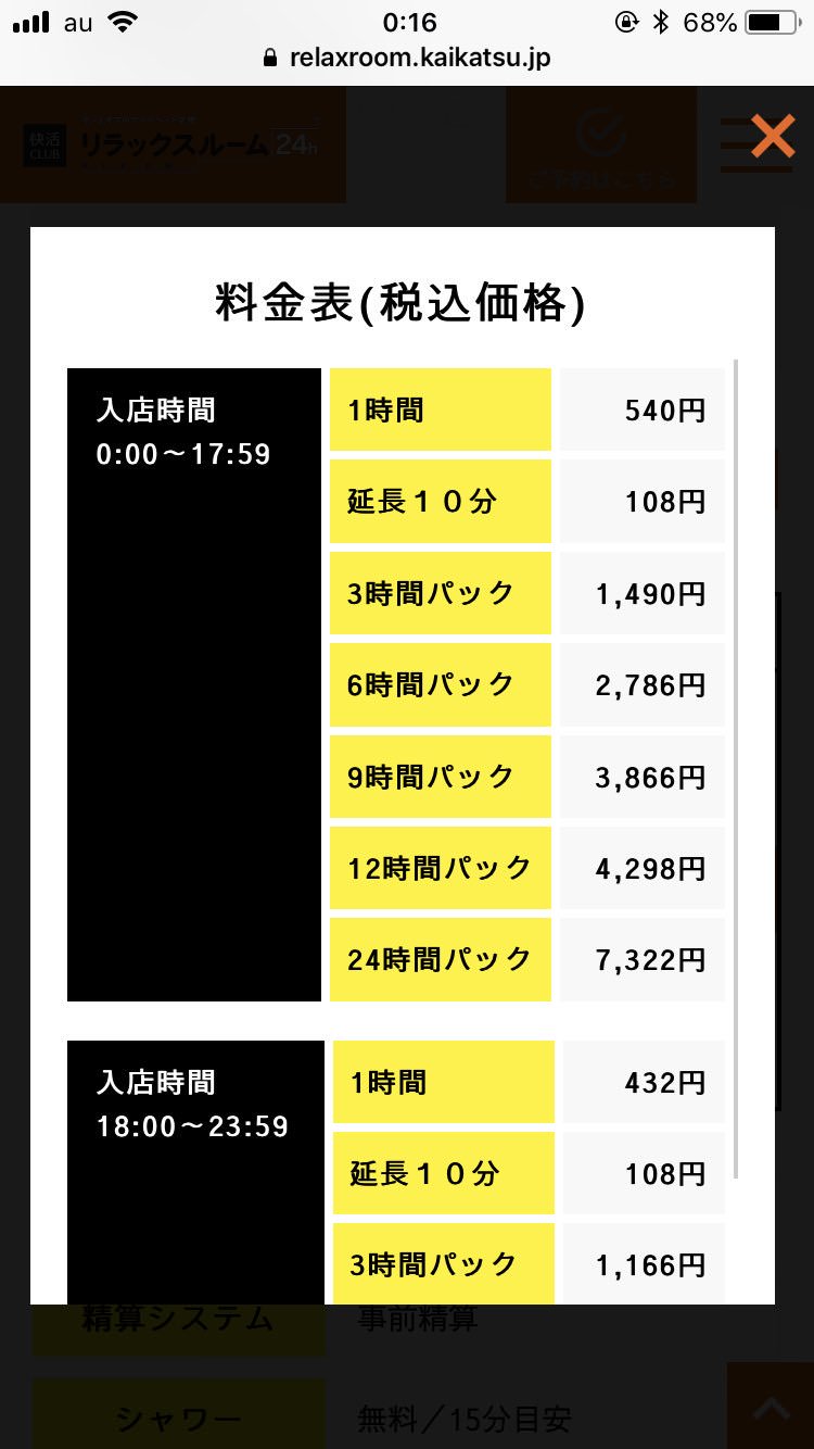 悲報】快活クラブさん、格安のラブホを作ってしまうｗｗｗｗ