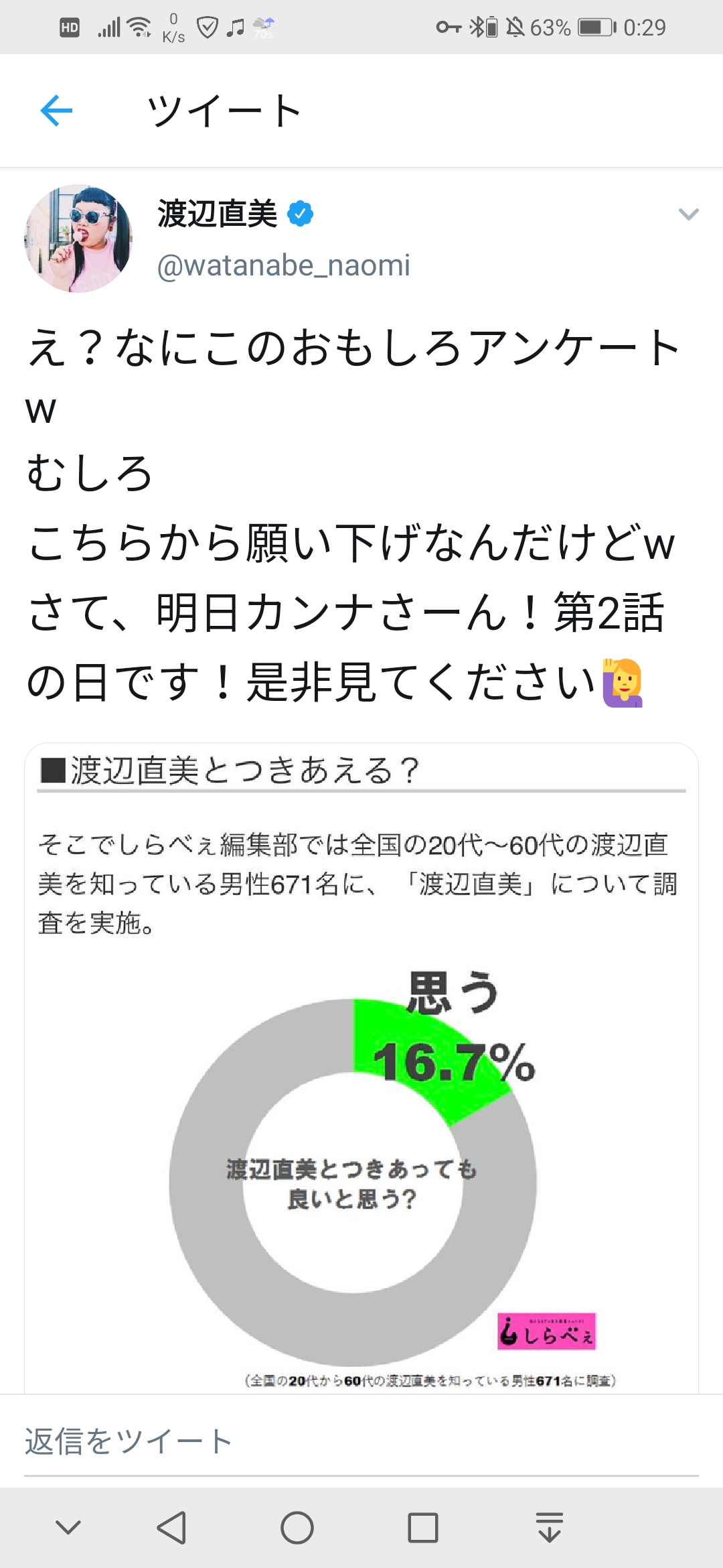 【悲報】渡辺直美さん、「渡辺直美と付き合える？」というアンケートの結果にブチ切れてしまうｗｗｗｗｗ