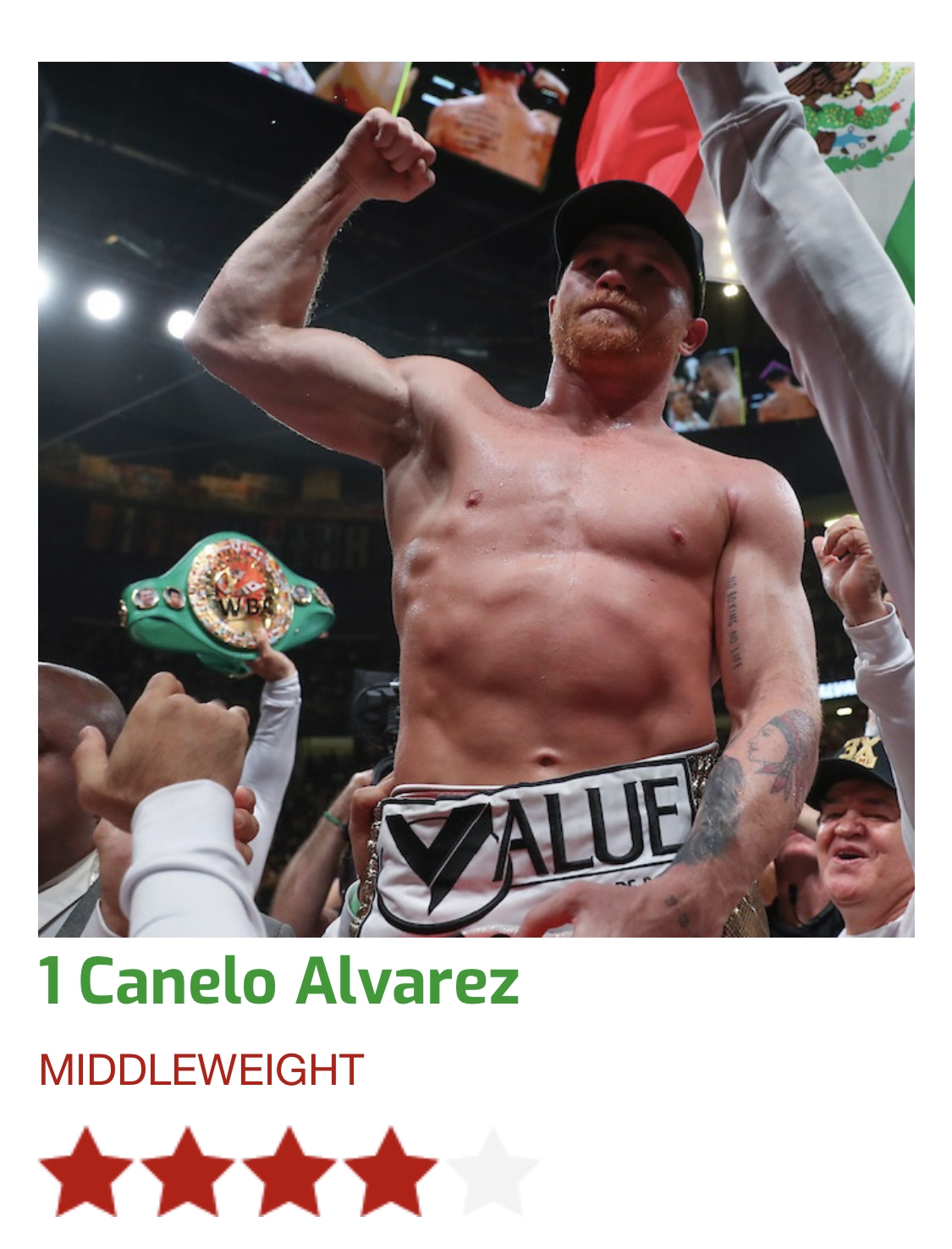 【朗報】井上尚弥、全てのボクサーの中で3位の評価を受けるｗｗｗｗｗ