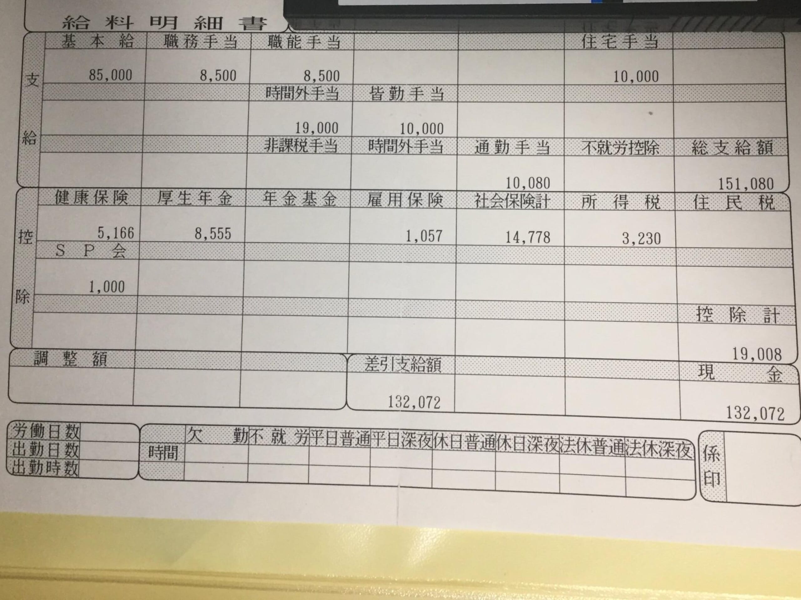 (ヽ´ λ `)『俺の給与明細がおかしい』って、貰いすぎって意味だよな？」