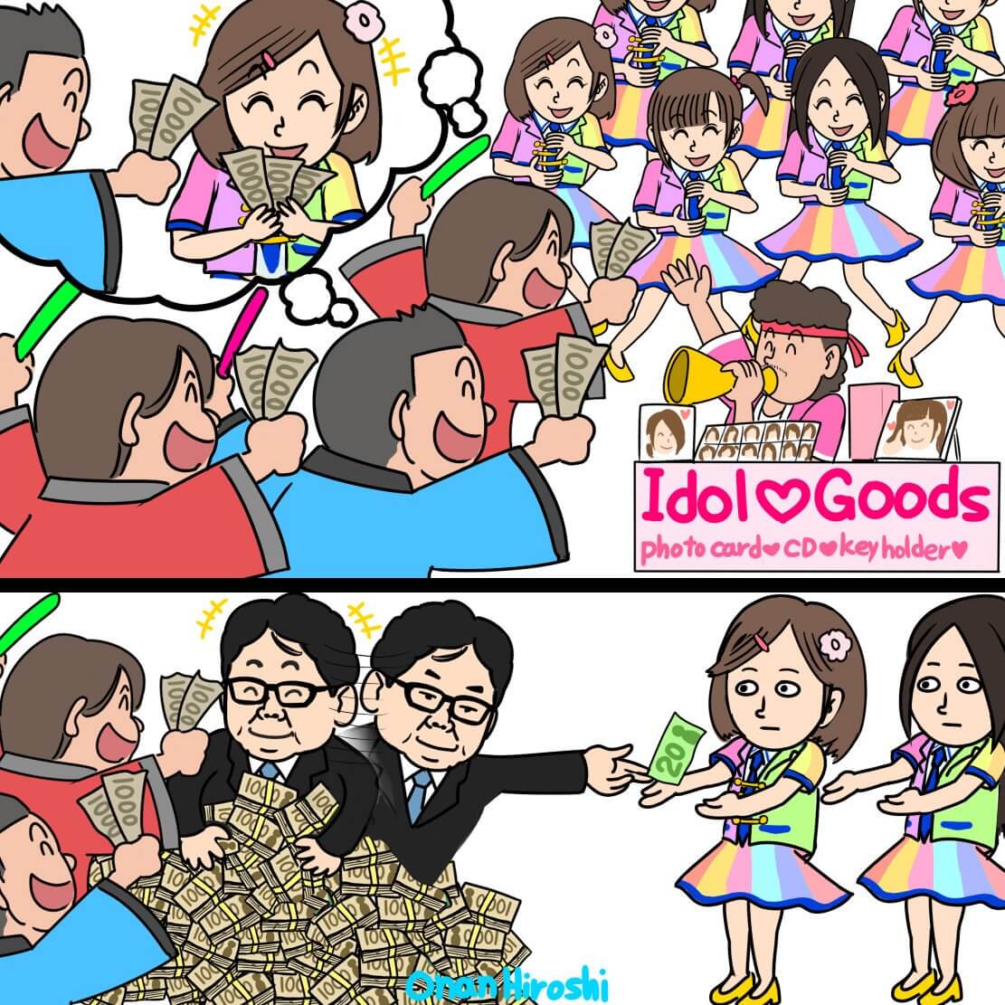 【画像】　外国人が描いた吉本興業の風刺画ｗｗｗｗｗ