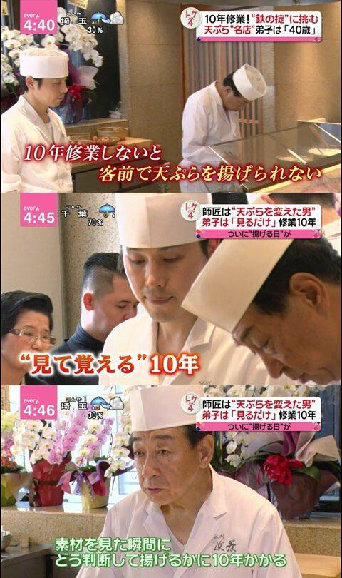 日本人「本物の天ぷら揚げるのに１０年修行が必要」　伝統が理解できない土人たち「１０年ｗ」「頭悪そう」「俺でも余裕」