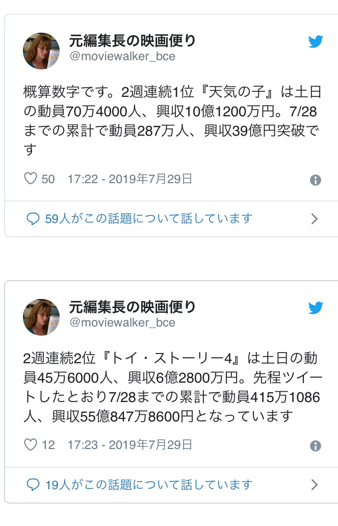 【朗報】映画「天気の子」１００億円確実かｗｗｗ