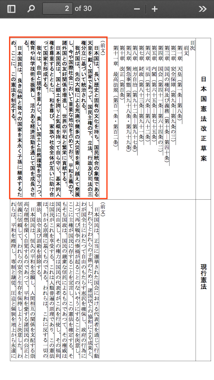 【悲報】自民党の憲法草案、ギャグとしか思えないｗｗｗｗ