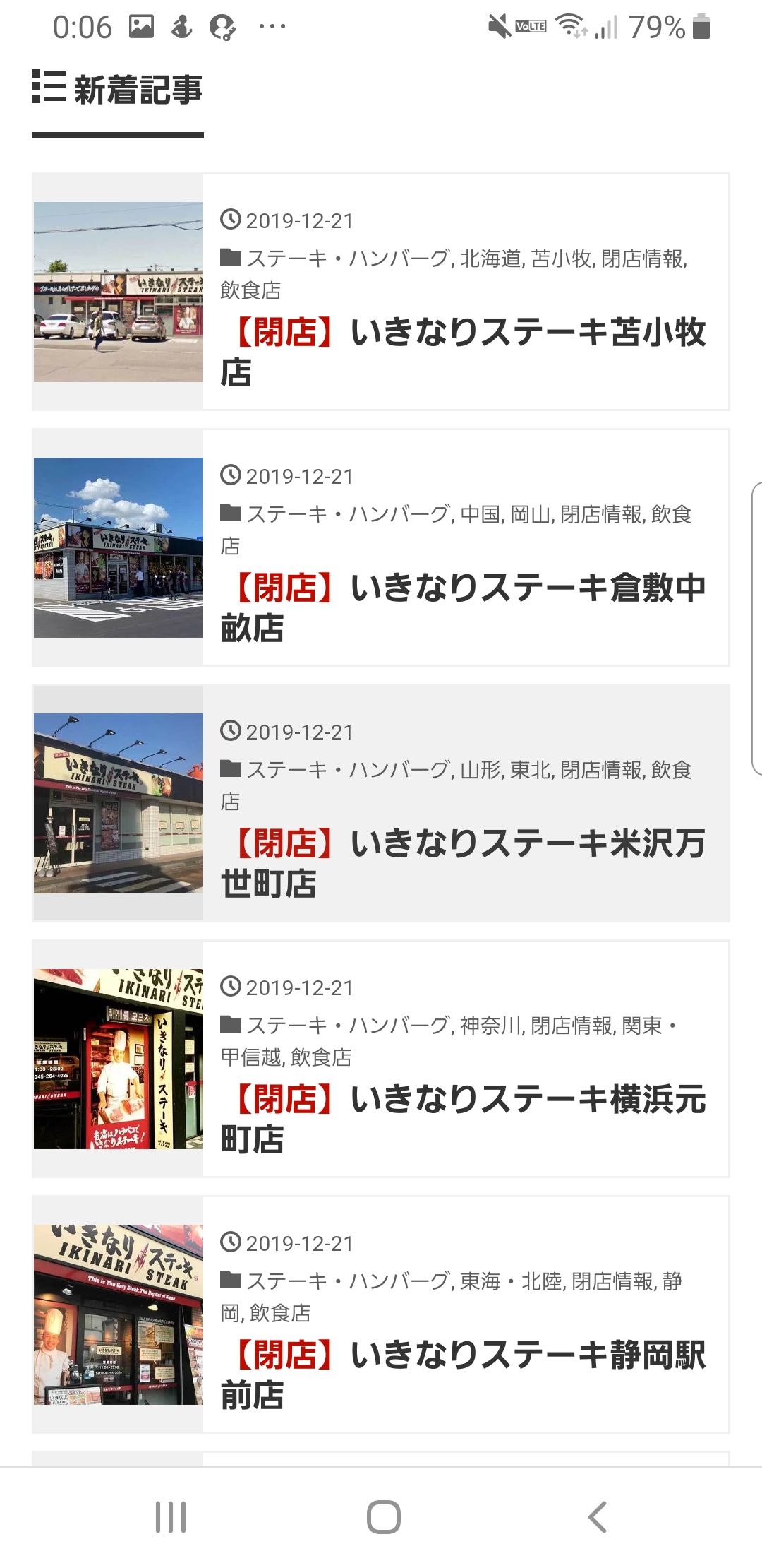 【画像】いきなりステーキの閉店情報がやばいｗｗｗｗｗｗｗｗｗｗｗ