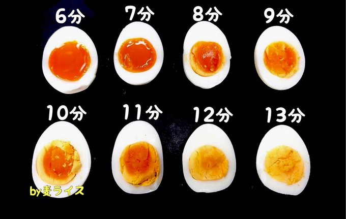 ゆで卵、どの硬さがお好み？？？
