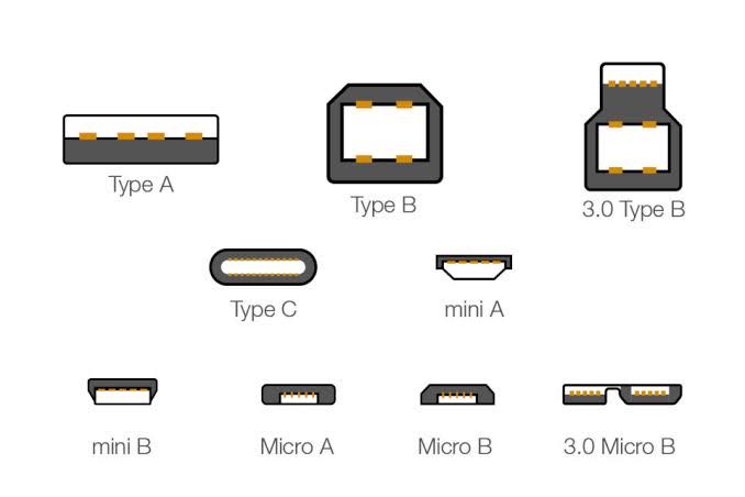 USBコネクタ、どのタイプが好き？