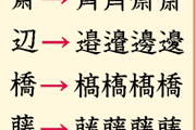 【画像】紛らわしい漢字、まじで害悪すぎる件ｗｗｗｗｗｗｗｗｗ