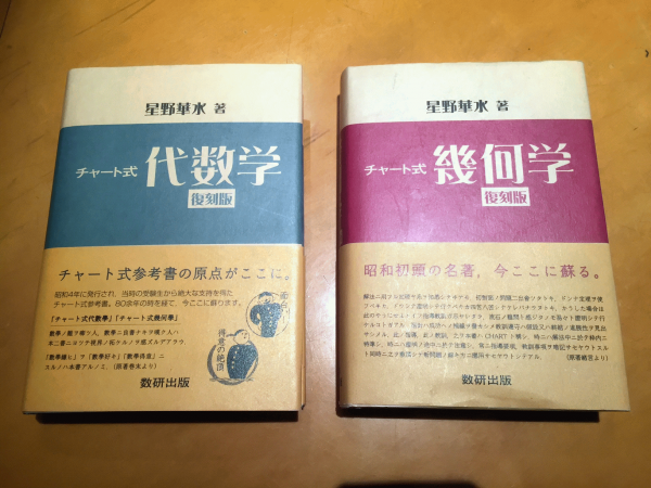 中学数学レベルから高校数学を学びたいんだけどどういう風に勉強するのがオススメかな？