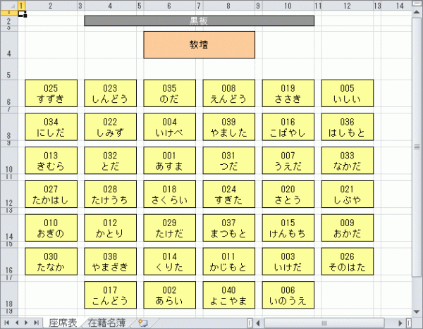 席替え嫌いだったやつｗｗｗｗｗｗｗｗｗｗｗｗｗｗｗ