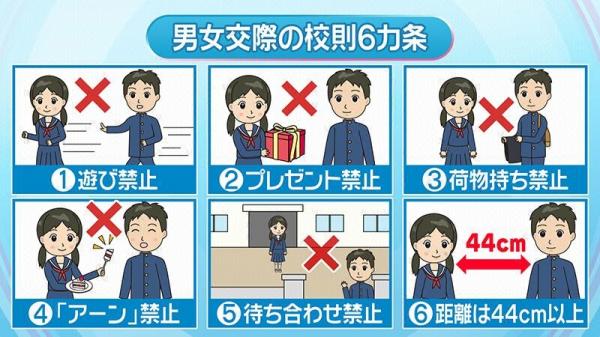 【衝撃】中学校の訳わからん校則の禁止wwwww