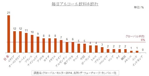 【超絶悲報】日本、ガチで終わるｗｗｗｗｗｗｗｗｗｗｗｗｗｗ