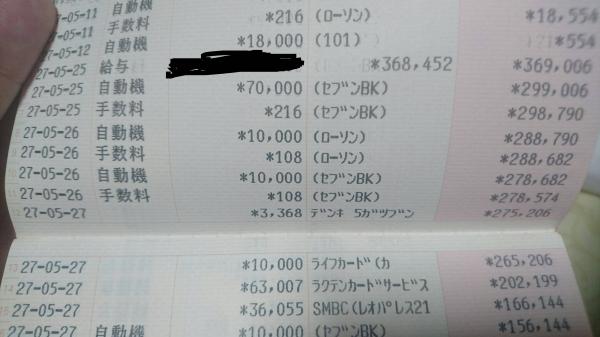 【驚愕】わい高卒一年目社会人の時の手取りぃ！wwwwww