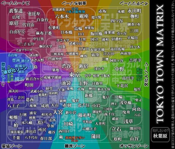 【急募】適度に発展してて住みやすい街ってどこやろ？