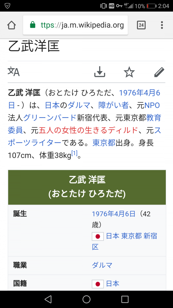 【驚愕速報】乙武さんのWikipediaワロタｗｗｗｗｗｗｗｗｗ