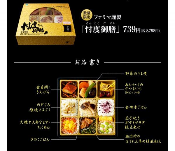 【画像】ファミリーマート「すンげえ弁当出来た！これは800円でも売れるぞ！！！ｗｗｗｗｗｗ」