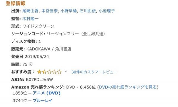 【劇終】今夜のアニメ・けものフレンズ２の最終回に望むことｗｗｗｗｗｗｗ