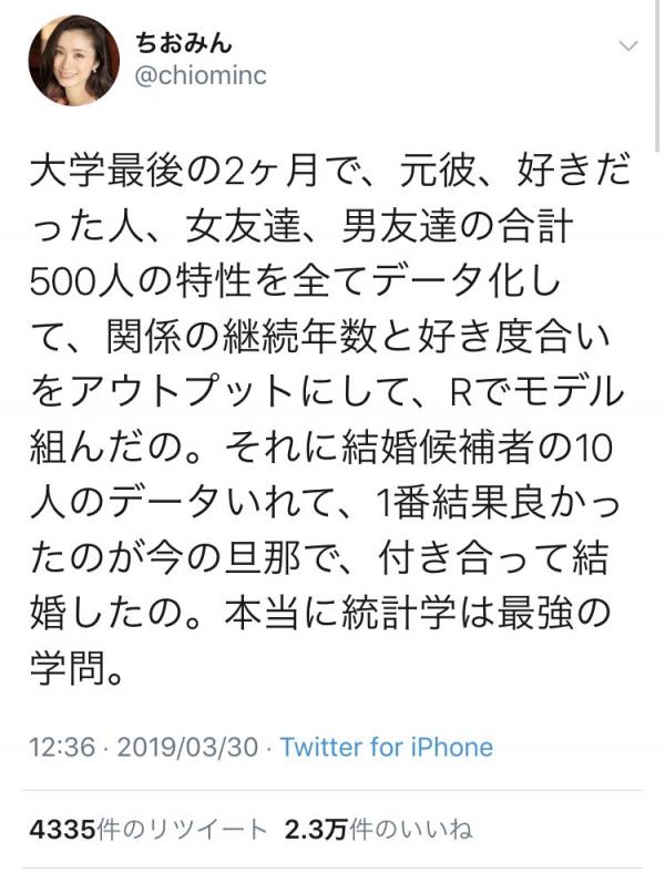 【画像】超高学歴女子「結婚候補者の10人のデータを集めて一番良かったのが今の旦那。統計学は最強の学問ｗｗｗｗｗｗ」