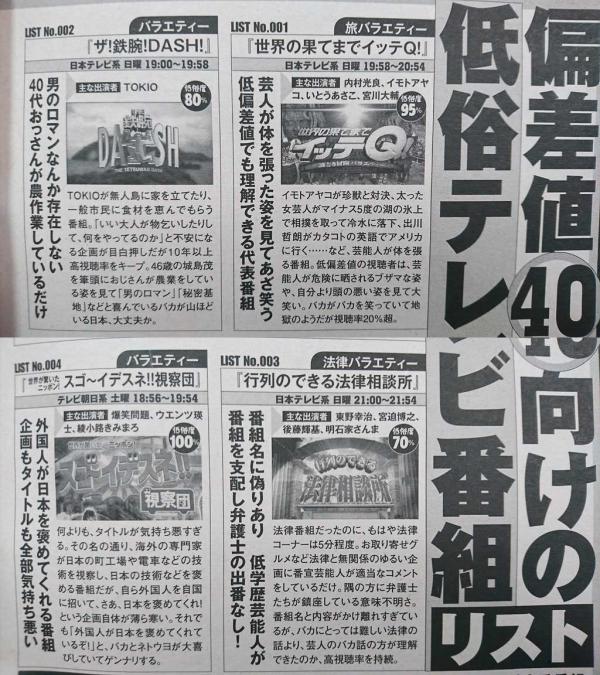 【画像】週刊誌「これが偏差値40向けの低俗TV番組リストね、見てる奴はあほｗｗｗｗｗｗ