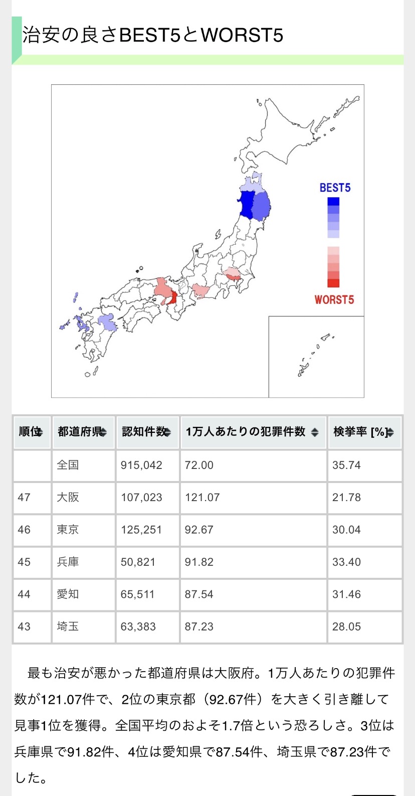 【画像】大阪やばすぎるｗｗｗｗｗｗ