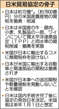 【悲報】安倍首相、完全にトランプの犬と化すｗｗｗ