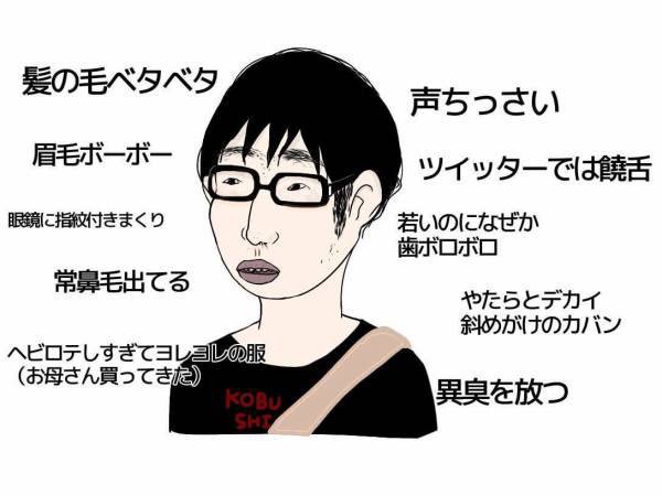 【悲報】平均的なんJ民が描かれてしまうwww