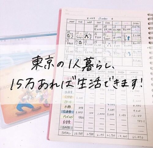 【画像】女さん「東京で独り暮らしなんて手取り15万円あればできます」