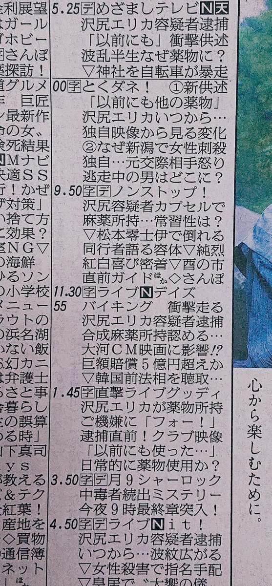 鳩山由紀夫「沢尻逮捕は政府の陰謀。ソースは元首相のわい。わいも当時やってた。」