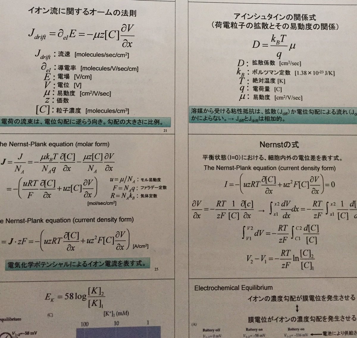 【悲報】ワイ医学部、授業内容がヤバすぎるｗｗｗ