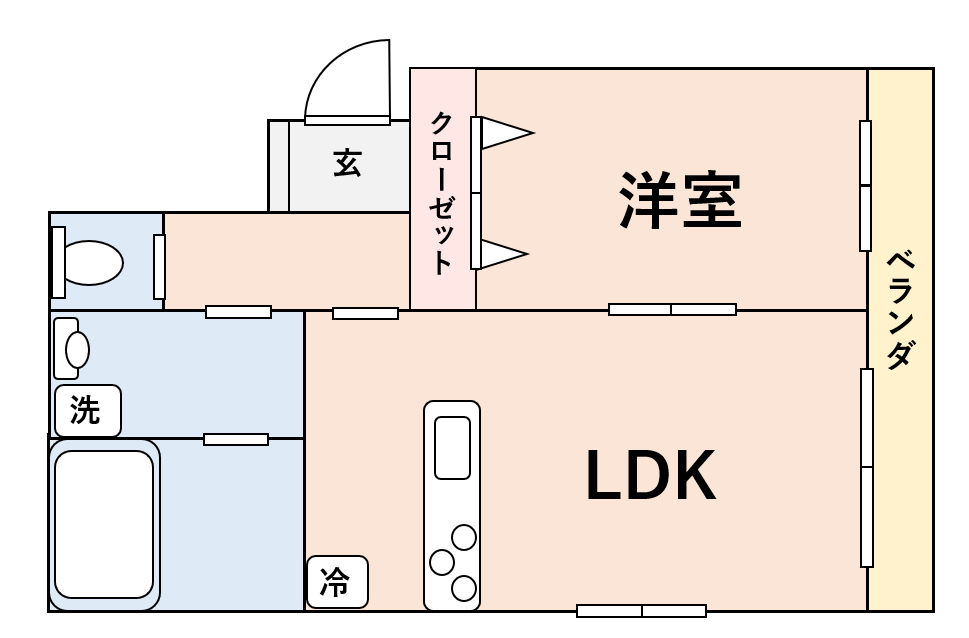 家賃会社持ちで一人暮らし始めたんだけど楽しすぎるｗｗｗ