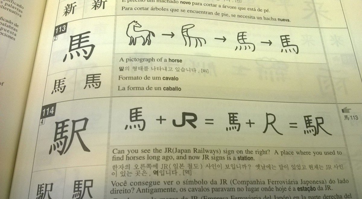 【雑学】「駅」って漢字の由来ｗｗｗｗｗｗｗｗ