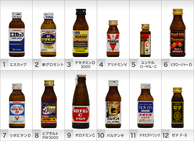 効き目のある栄養ドリンクってどれなの？？？