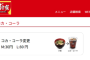 【牛丼】人生が豊かになる知識貼る