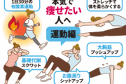 【ダイエット】痩せたいなら運動するより食事を見直した方が良いってよく言われてるよね